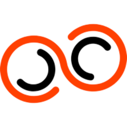 LoopSwap